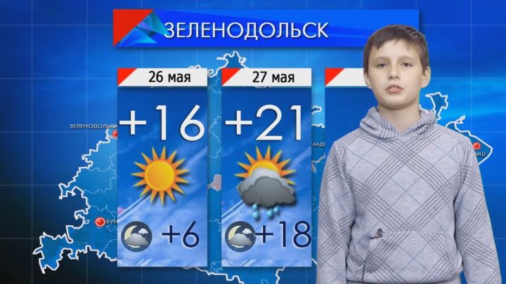 «Народный прогноз погоды»: стань телеведущим!