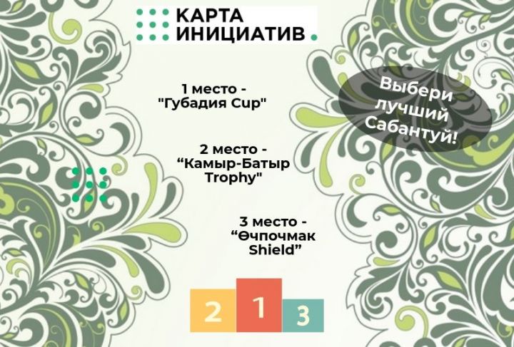 «Гөбадия Сup»: кто станет чемпионом Татарстана по проведению Сабантуя?