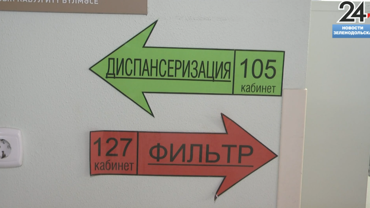 Забота о здоровье в Зеленодольске: диспансеризация помогает выявить риски и продлить жизнь