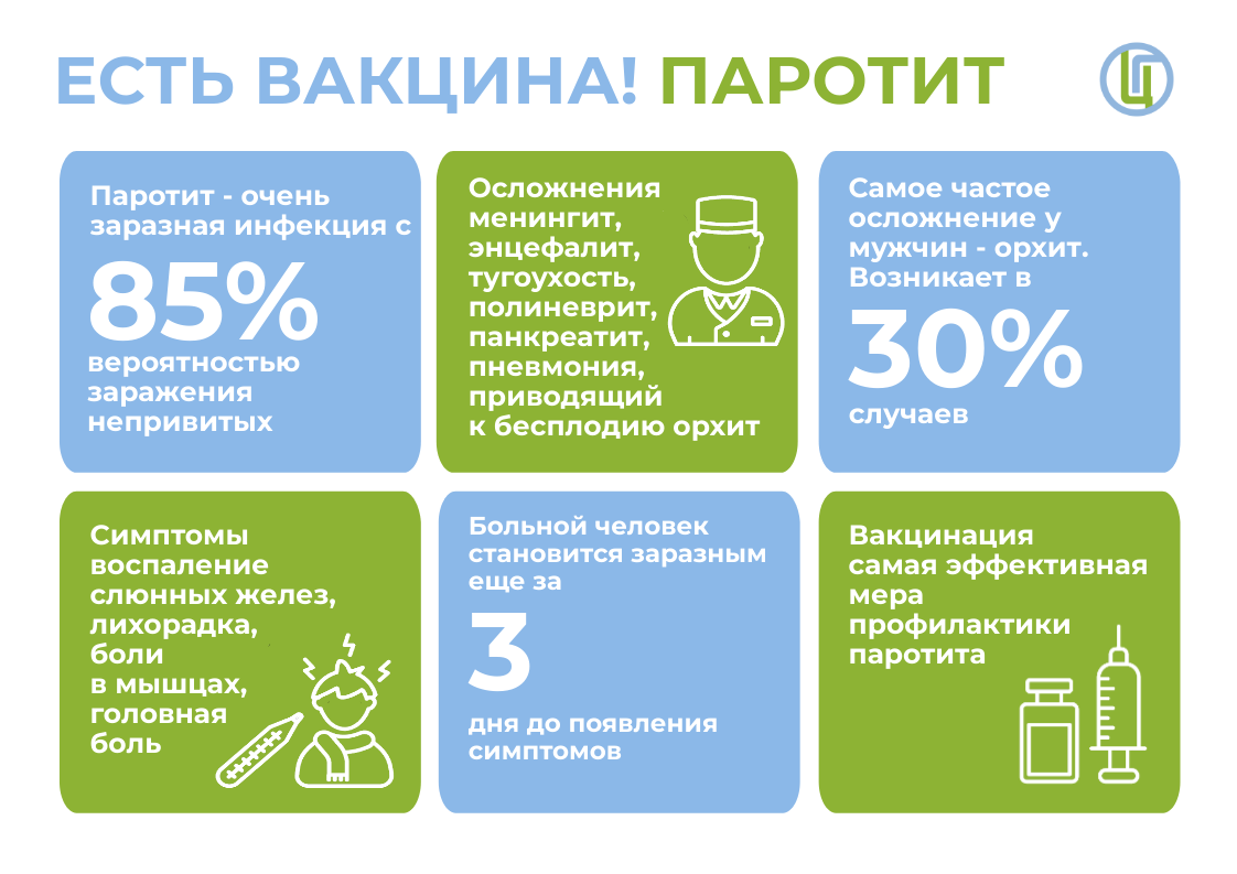 Санитарный щит — безопасность для здоровья