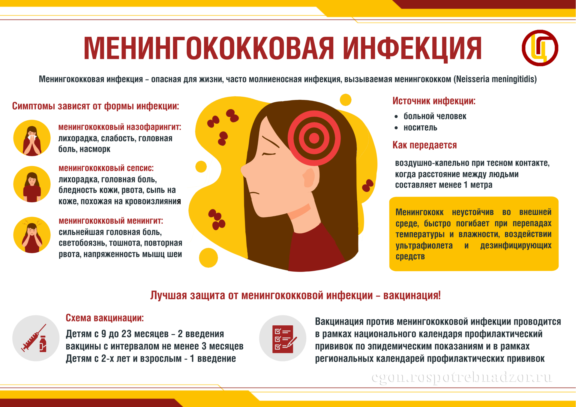 Санитарный щит — безопасность для здоровья