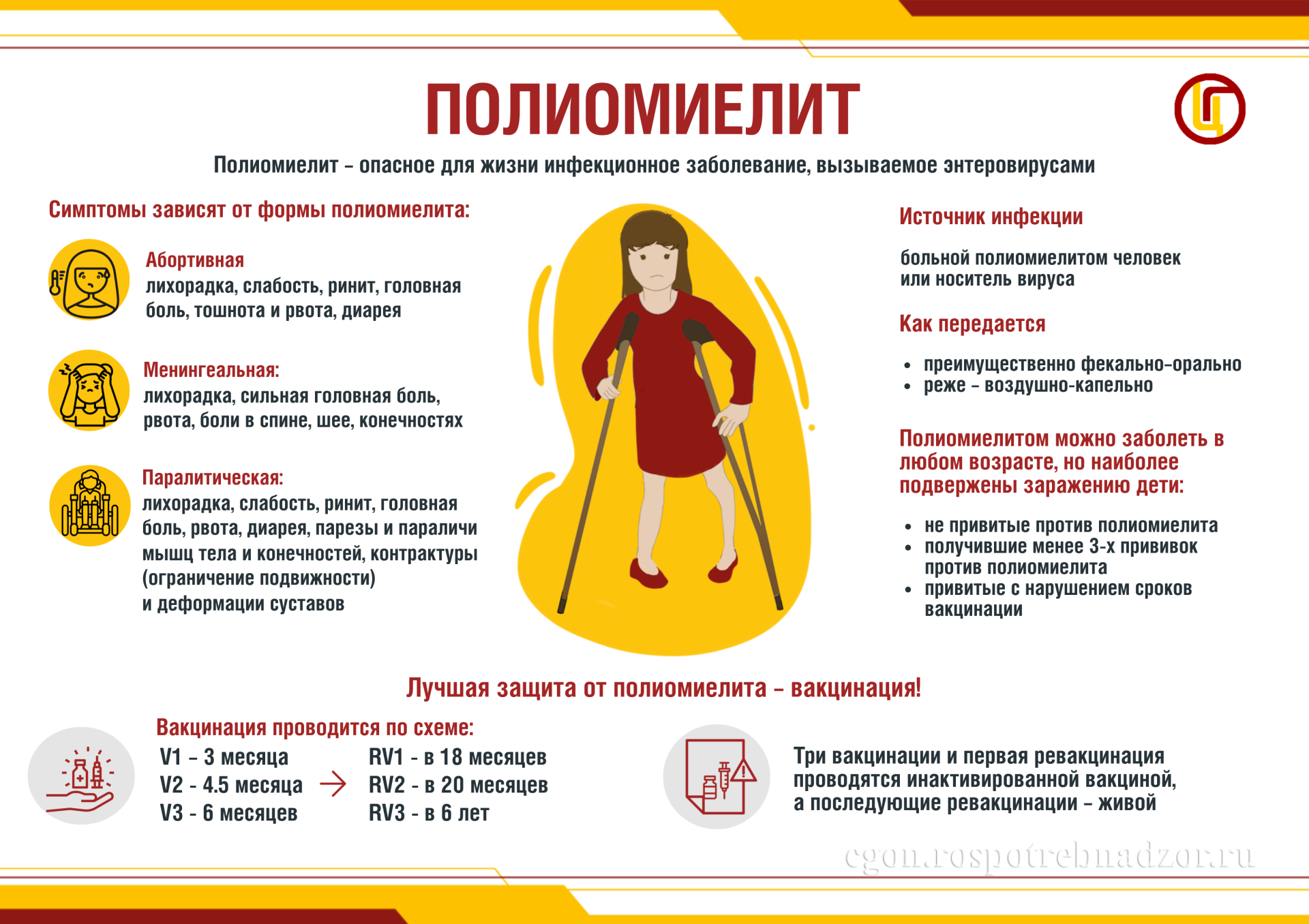 Санитарный щит — безопасность для здоровья