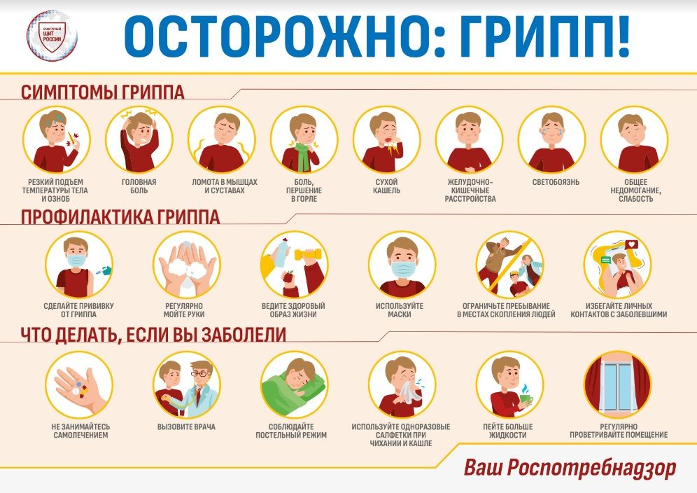 «Санитарный щит - безопасность для здоровья»