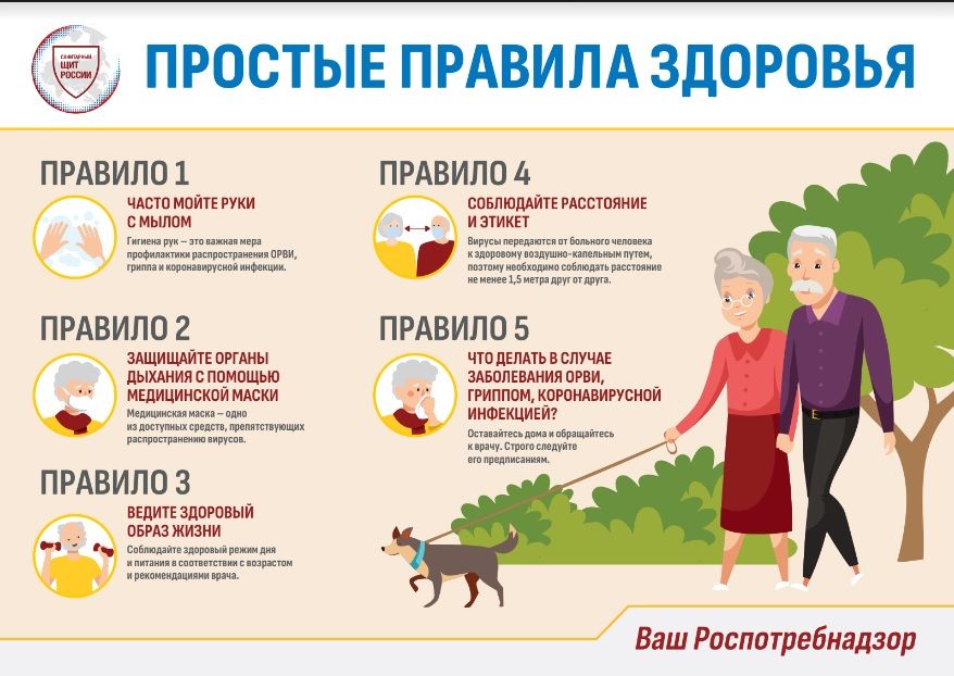 «Санитарный щит - безопасность для здоровья»