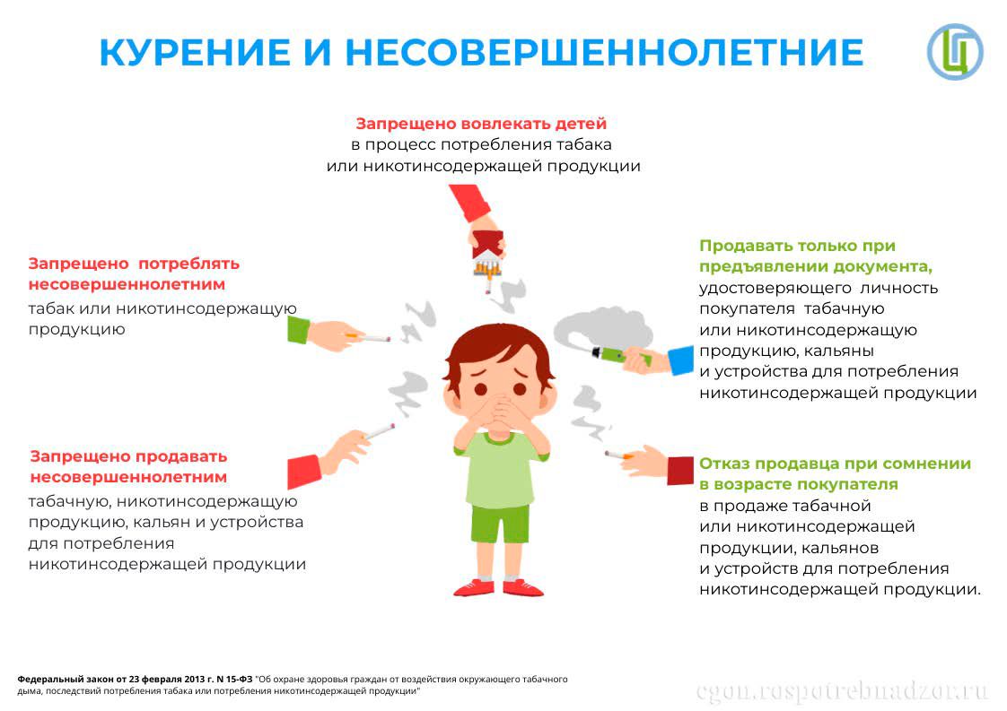 Бросай курить, выбирай здоровый образ жизни!