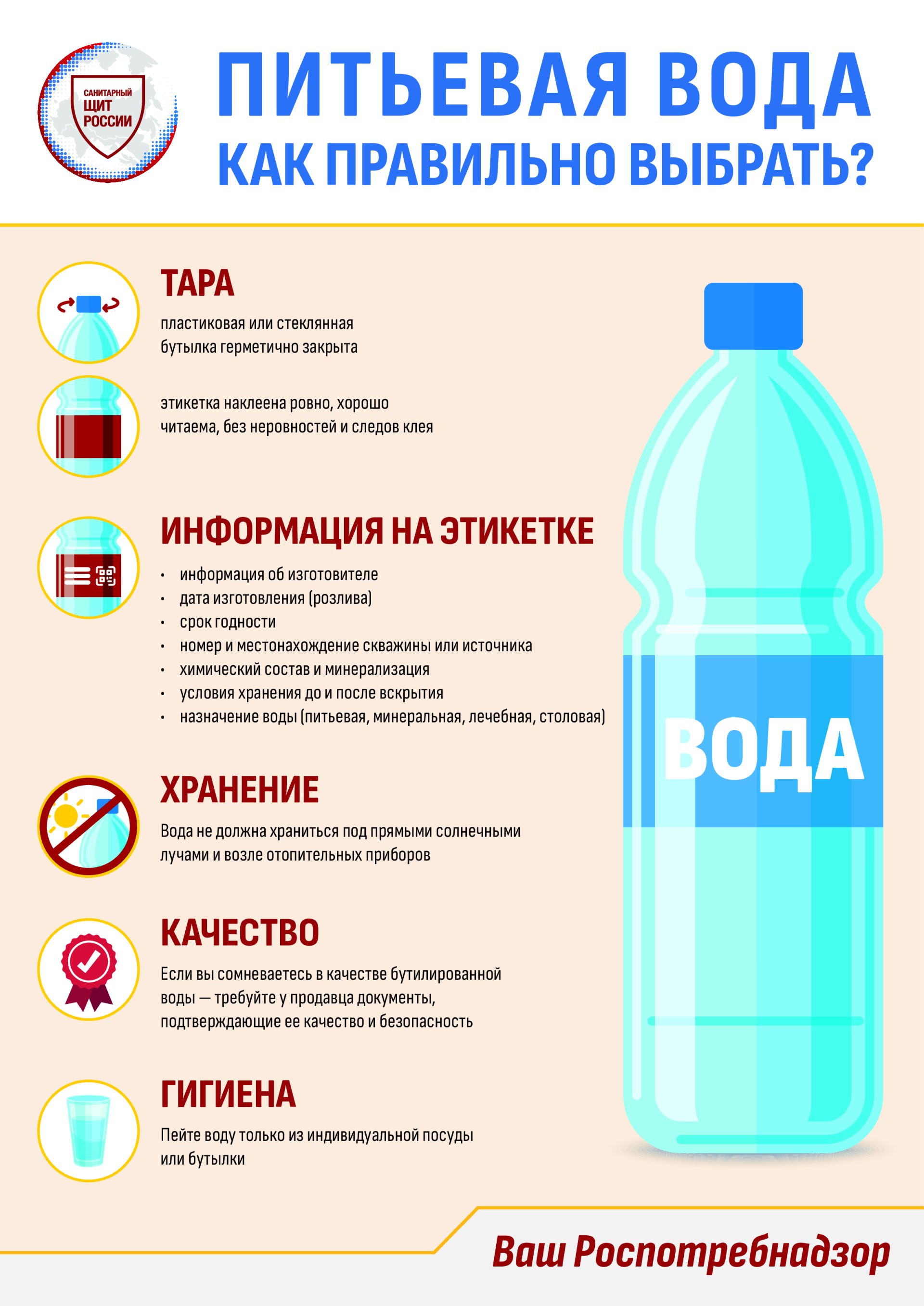 «Санитарный щит-безопасность для здоровья»
