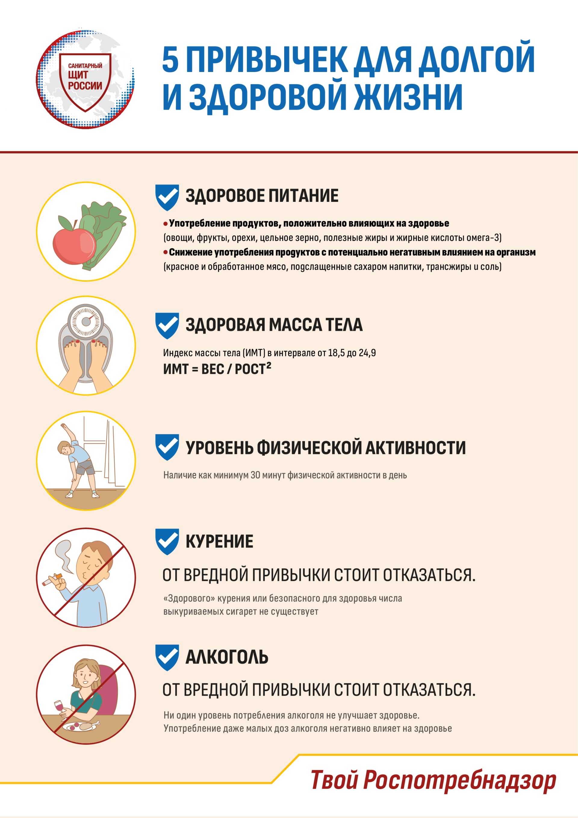 «Санитарный щит-безопасность для здоровья»