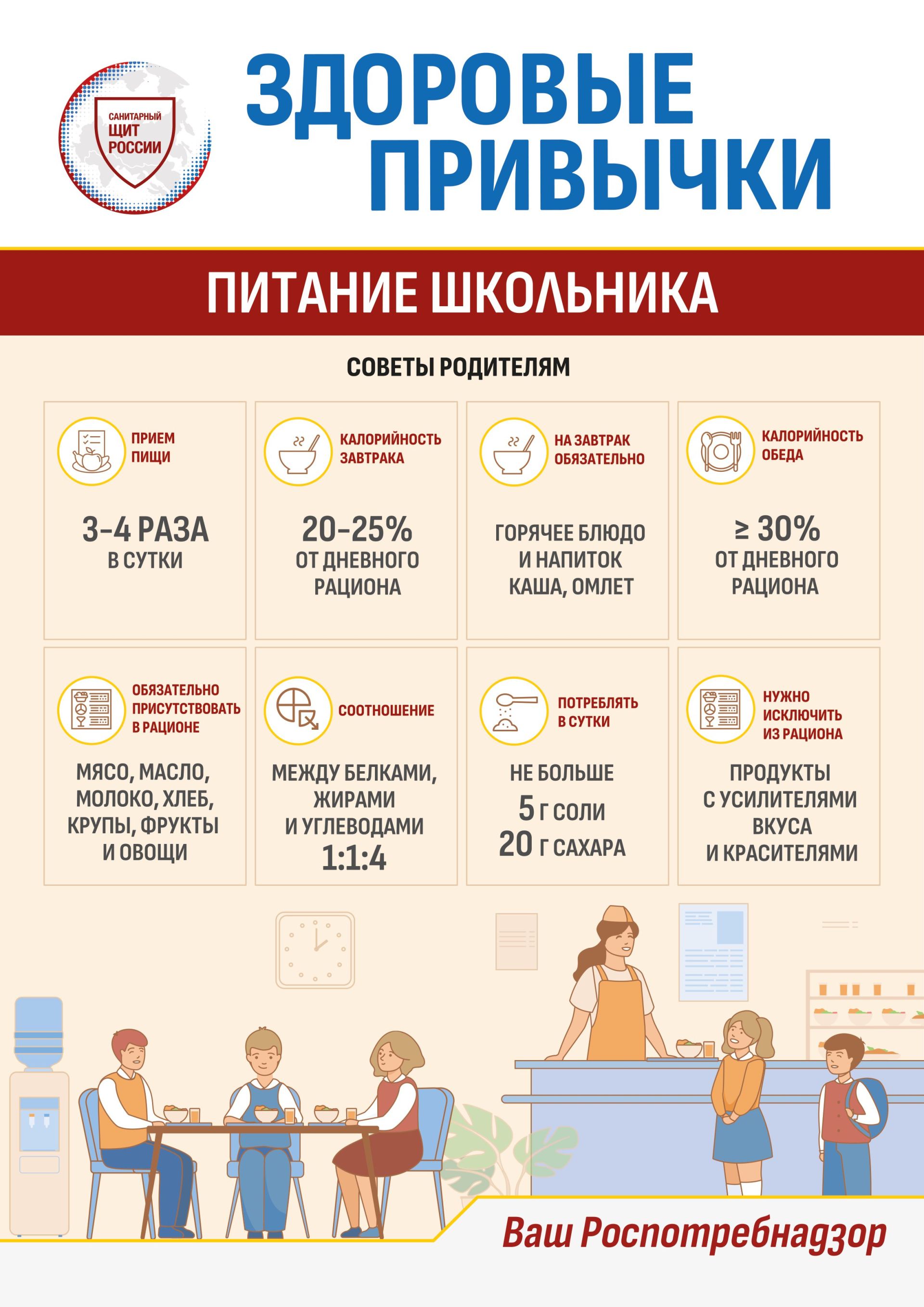 «Санитарный щит-безопасность для здоровья»