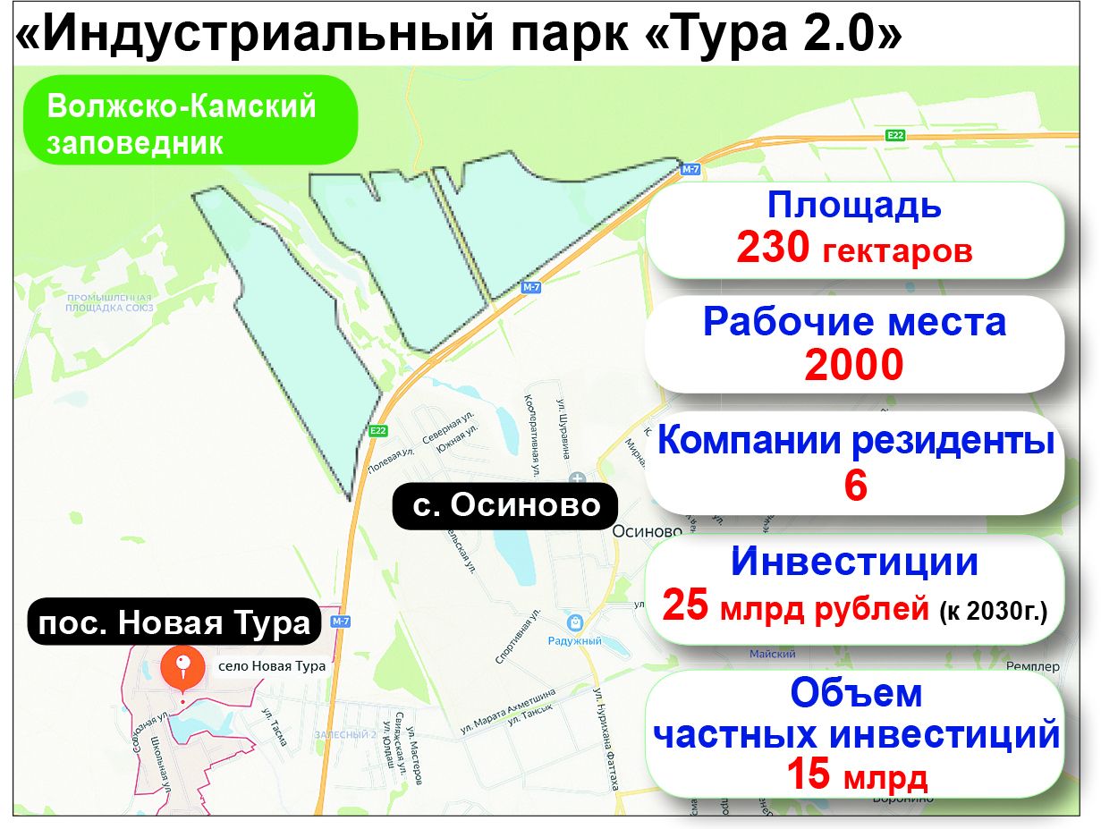 Новый индустриальный парк в Зеленодольском районе создаст рабочие места