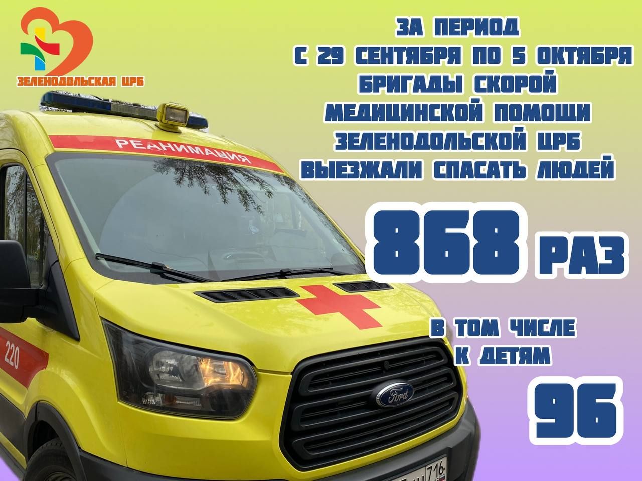 Скорая помощь Зеленодольска: неделя в цифрах