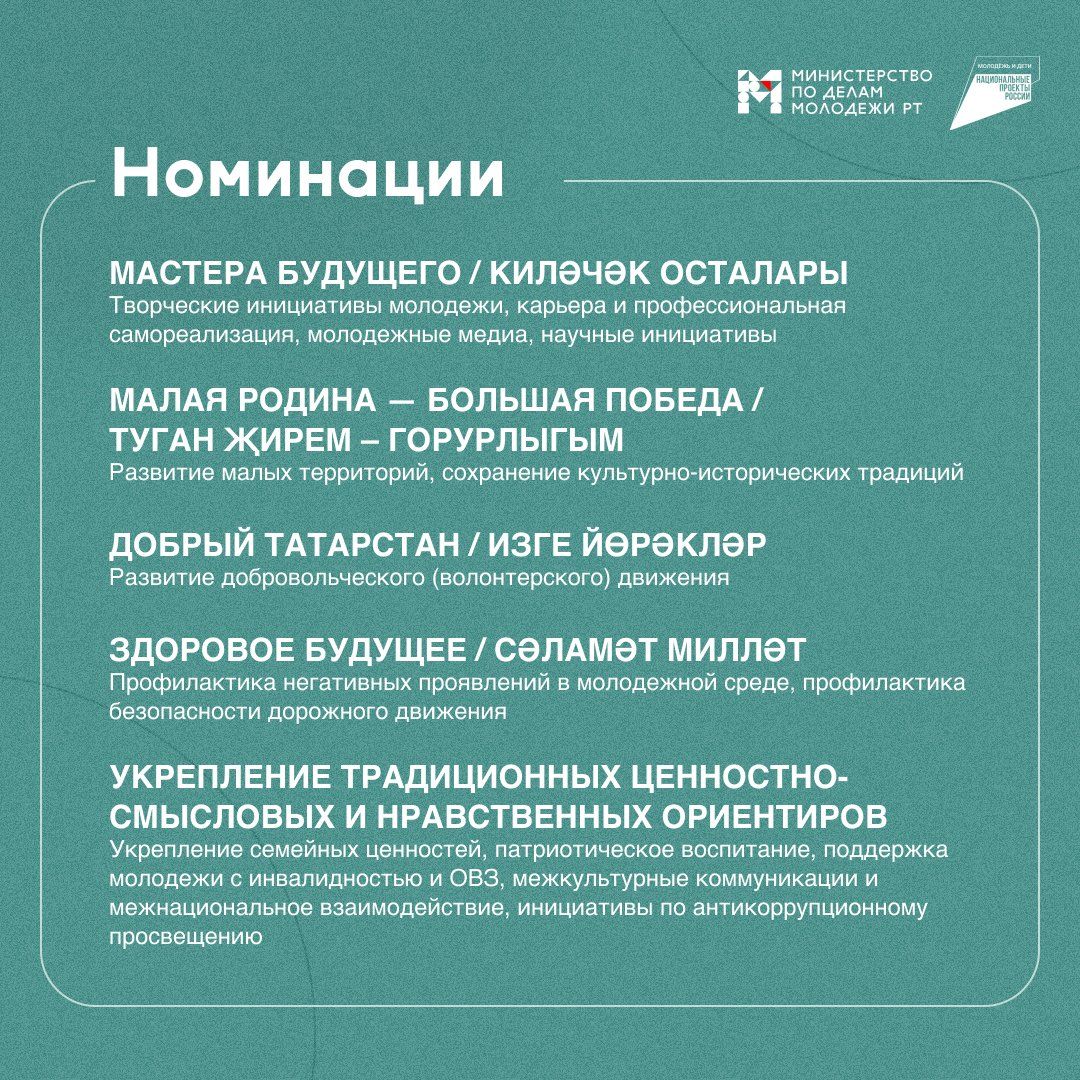 Минмолодежи Татарстана объявило грантовый конкурс для граждан