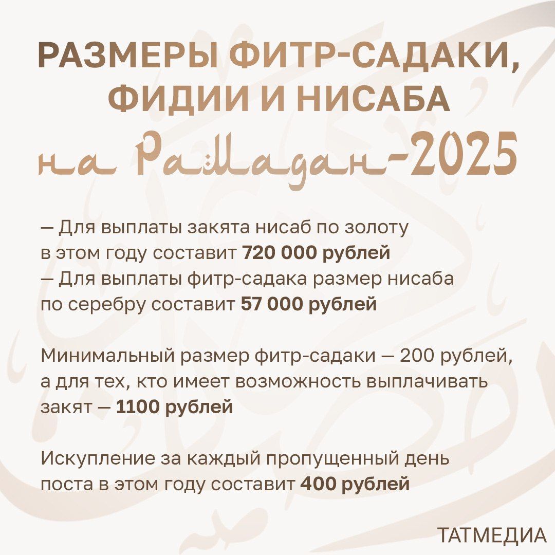 Рамадан-2025 начнется 1 марта