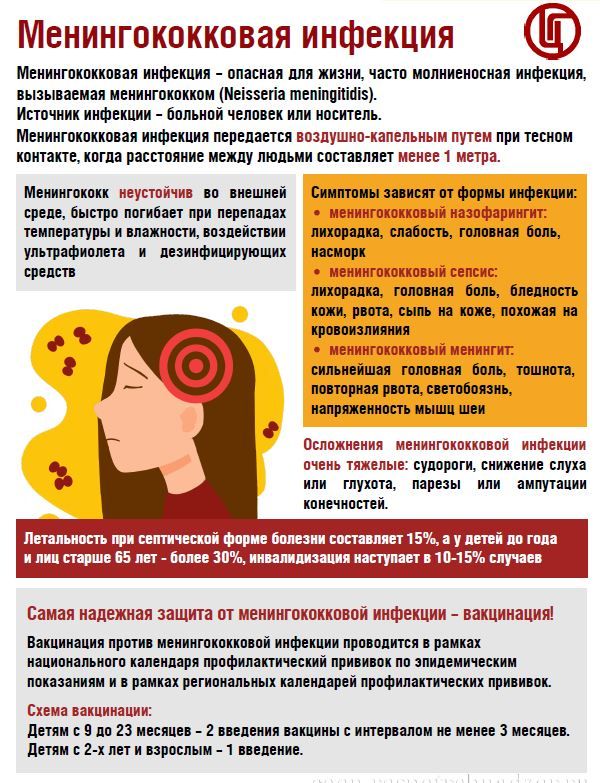 24 апреля отмечается Всемирный день борьбы с менингитом