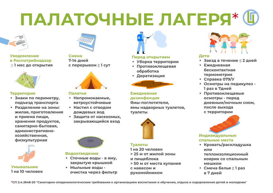 Горячую линию по вопросам детского отдыха проводит Центр гигиены и эпидемиологии в РТ