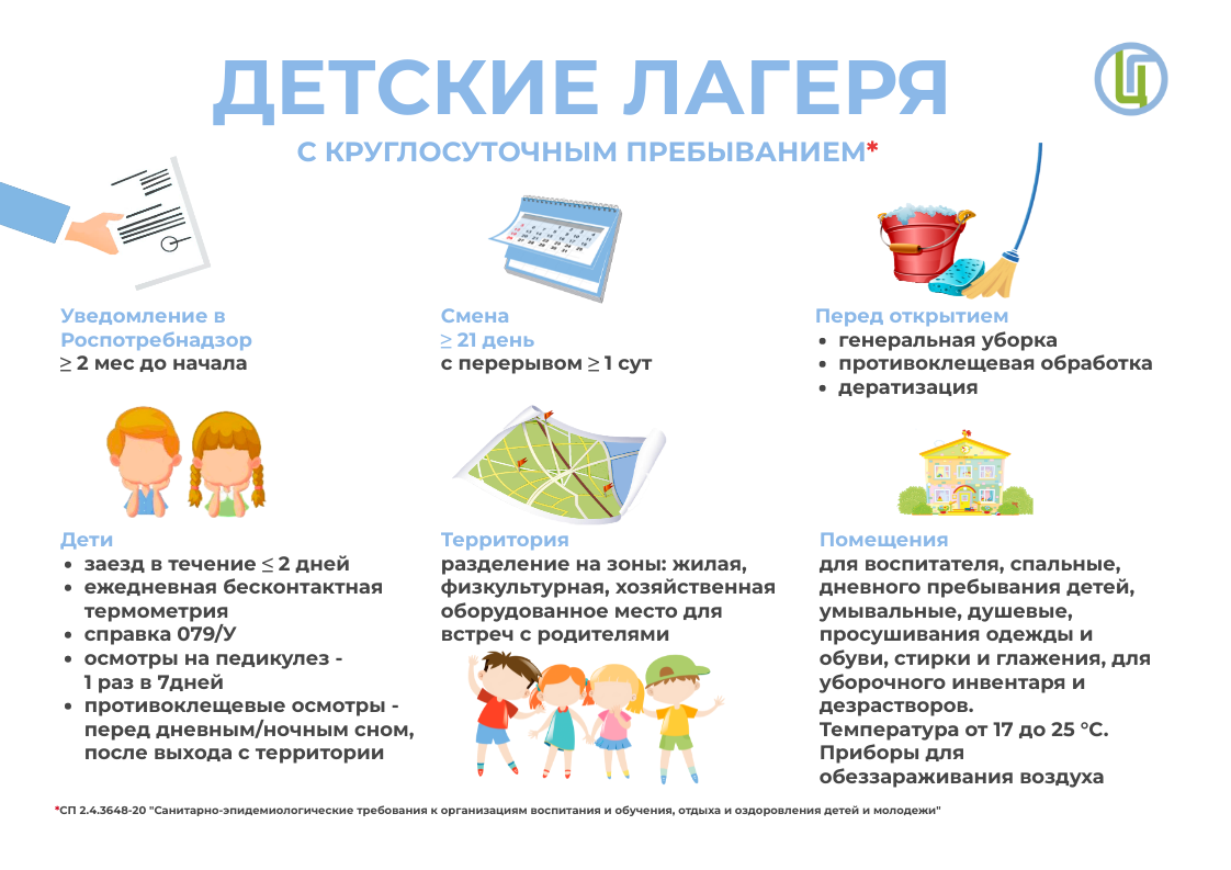 Горячую линию по вопросам детского отдыха проводит Центр гигиены и эпидемиологии в РТ