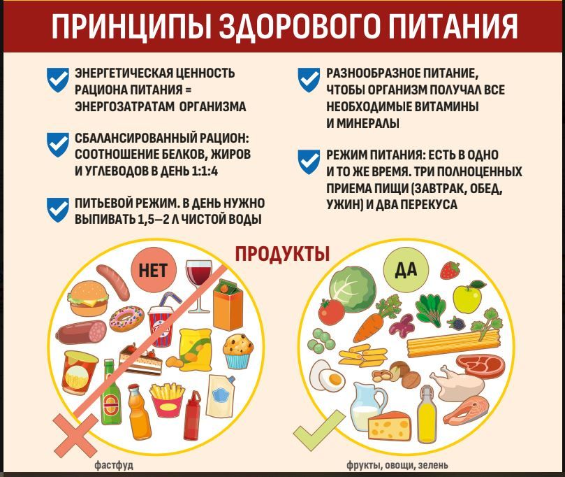 16 октября — Всемирный день продовольствия