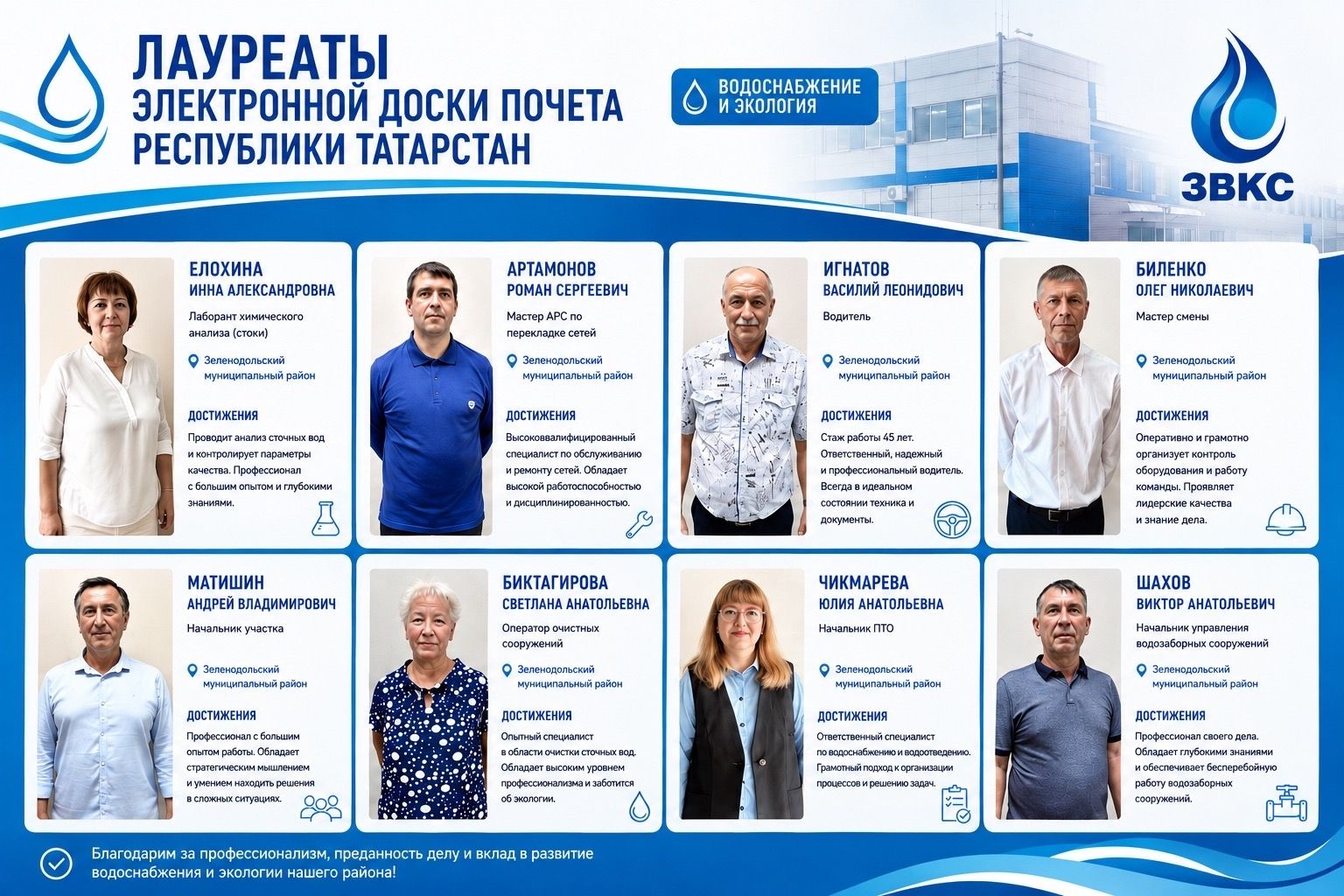 Восемь сотрудников Зеленодольского водоканала занесены на электронную Доску почета Татарстана