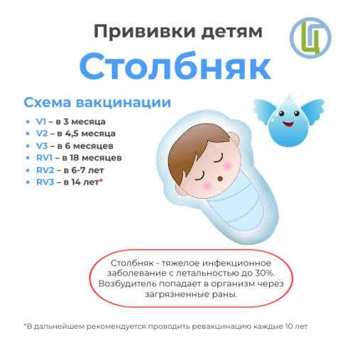 Санитарный щит — безопасность для здоровья