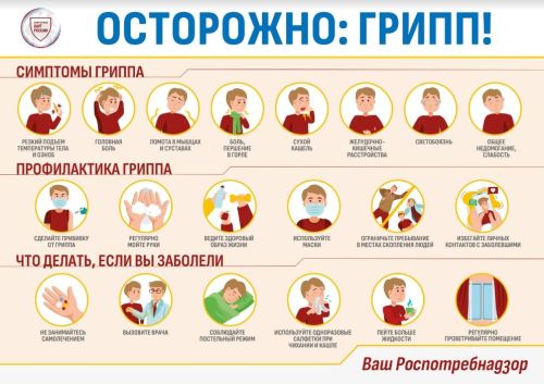 «Санитарный щит - безопасность для здоровья»