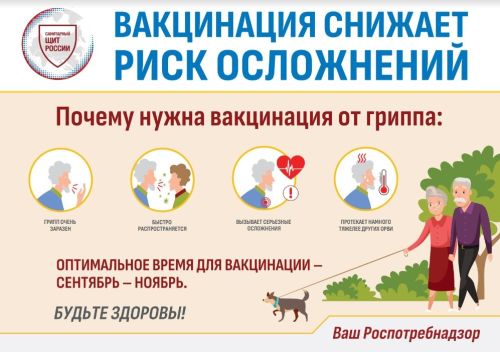 «Санитарный щит - безопасность для здоровья»