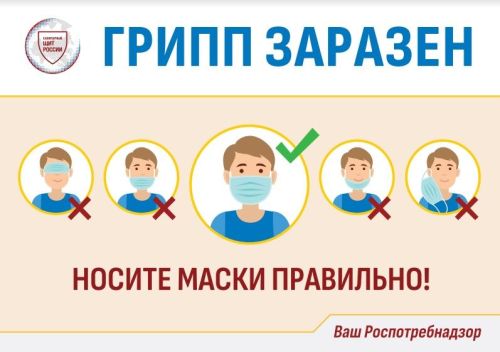 «Санитарный щит - безопасность для здоровья»