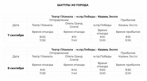 Для участников российско-китайского форума в Казани организованы шаттлы