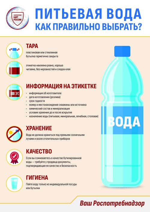 «Санитарный щит-безопасность для здоровья»