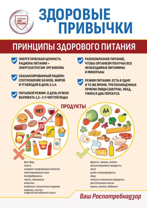 «Санитарный щит-безопасность для здоровья»
