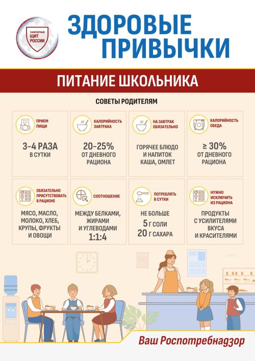 «Санитарный щит-безопасность для здоровья»