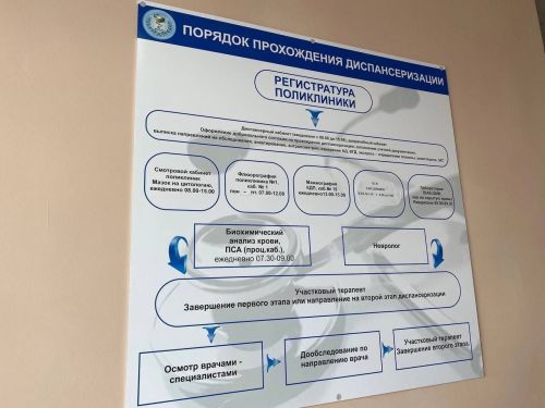 Что такое диспансеризация и зачем она нужна?