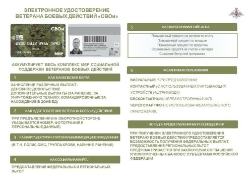Стало известно, как будут выглядеть новые электронные удостоверения ветерана СВО