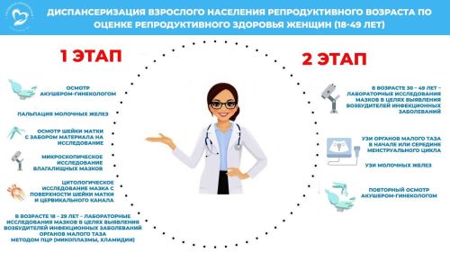 Жительниц Зеленодольска приглашают на бесплатную диспансеризацию репродуктивного здоровья в поликлинике № 3