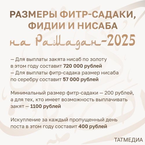 Рамадан-2025 начнется 1 марта