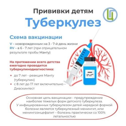 Роспотребнадзор напоминает о значимости специфической профилактики туберкулеза