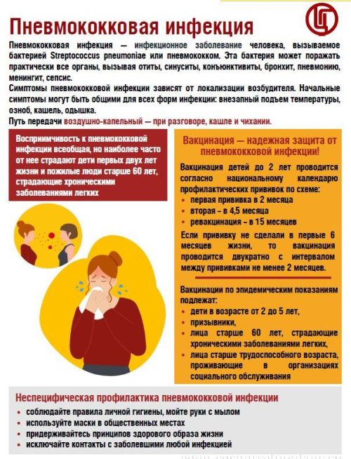Врач: Вакцинация — простой, безопасный и эффективный способ защиты от болезней