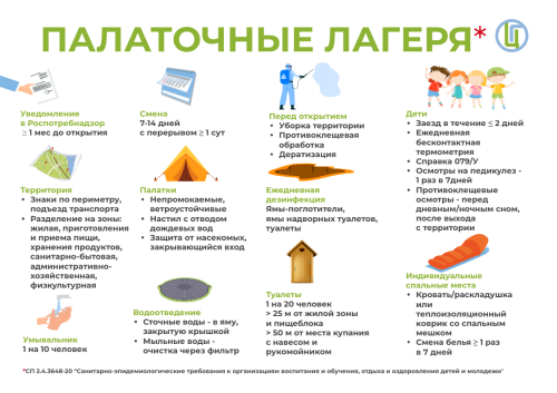 Горячую линию по вопросам детского отдыха проводит Центр гигиены и эпидемиологии в РТ