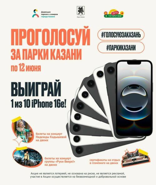 Стали известны итоги второго розыгрыша призов по голосованию за объекты благоустройства