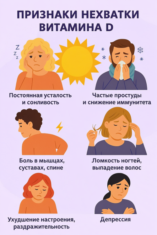 Врач рассказала, почему осенью нам не хватает витамина D и как его восполнить
