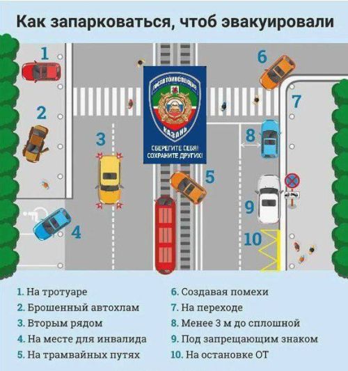 Где правильно парковать машину в зимних условиях