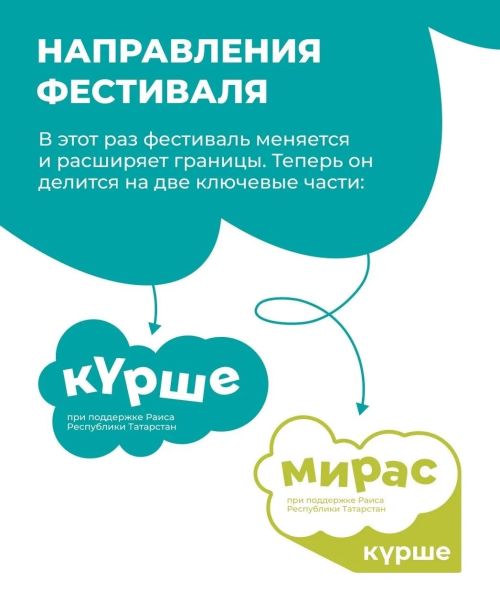 Күршеләр, привет! Новый сезон «Күрше»