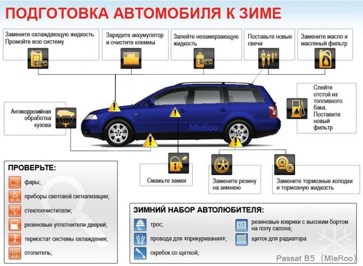 Госавтоинспекция рекомендует подготовить автомобиль к зиме