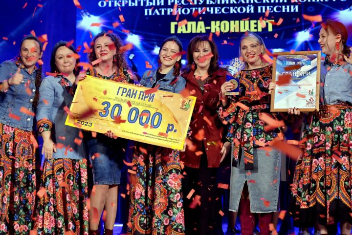 В конкурсе «Зимняя эстрада» приняли участие более 200 вокалистов