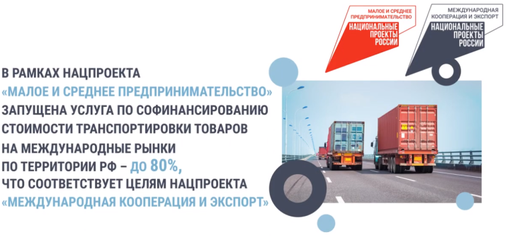 Финансовая поддержка для экспортеров: Татарстан открывает новые возможности