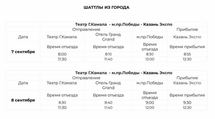 Для участников российско-китайского форума в Казани организованы шаттлы