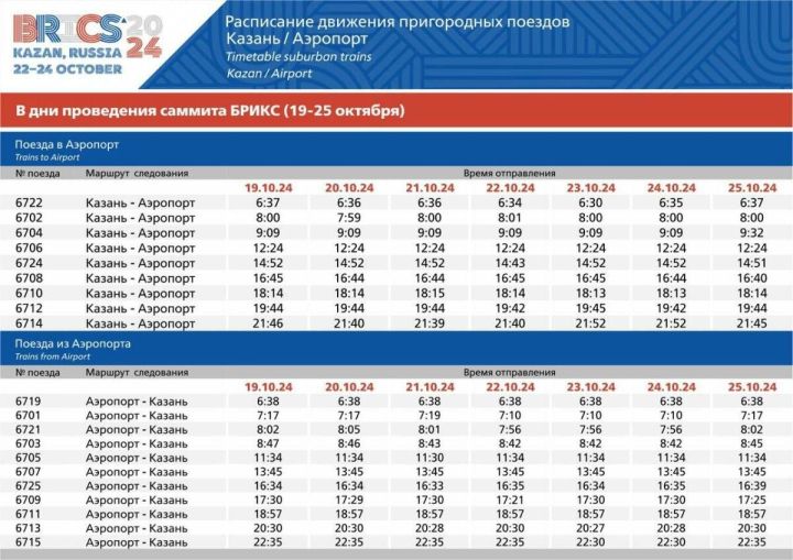 Электрички Казань-Аэропорт изменят расписание на период саммита БРИКС