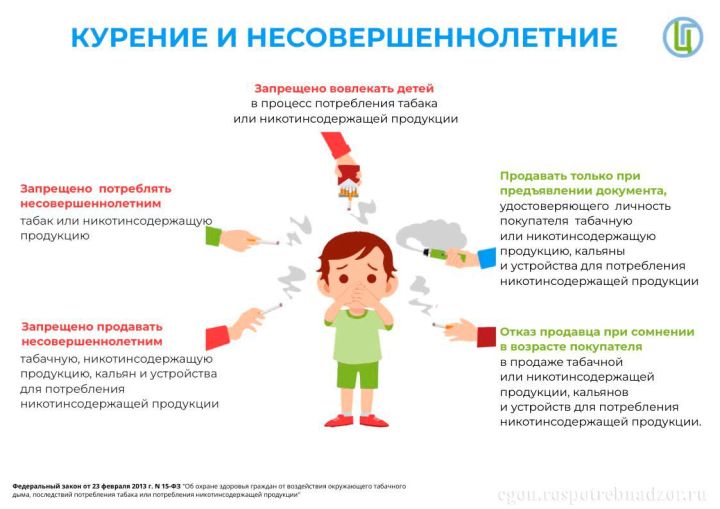 Бросай курить, выбирай здоровый образ жизни!