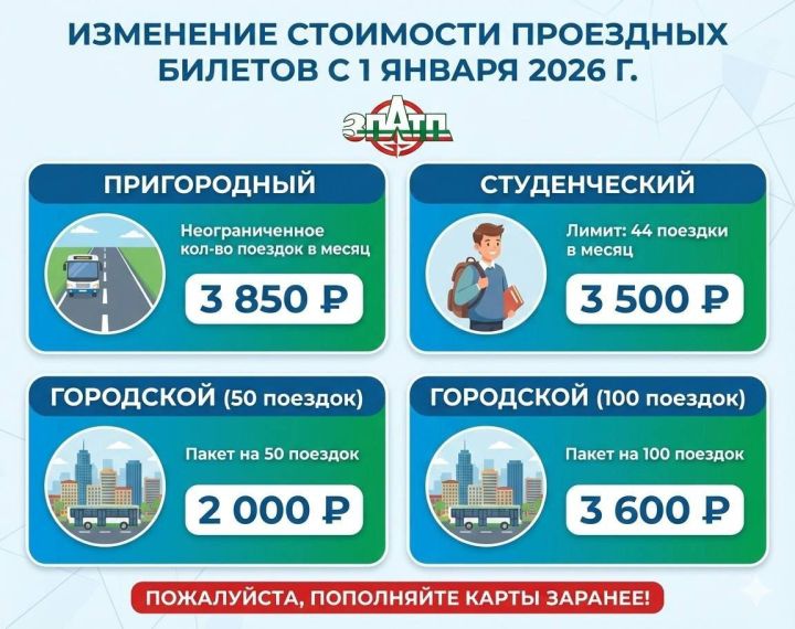 Информация об изменении стоимости проездных с 1 января 2026 года