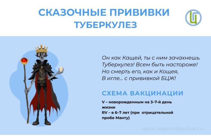 Роспотребнадзор напоминает о значимости специфической профилактики туберкулеза