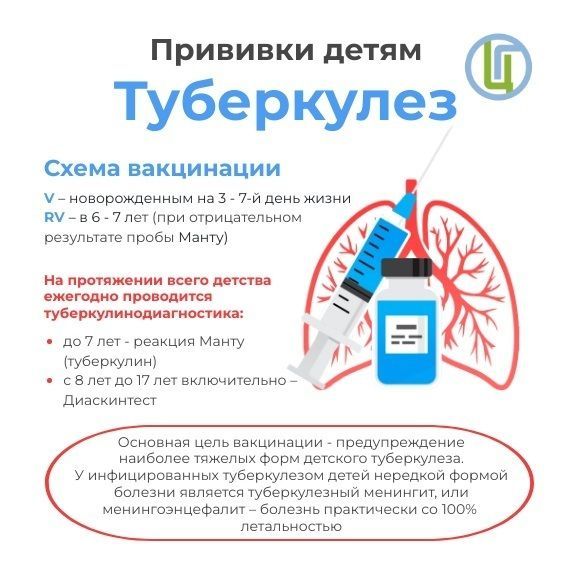 Роспотребнадзор напоминает о значимости специфической профилактики туберкулеза