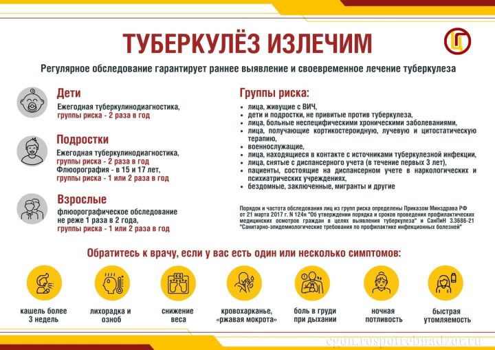 Роспотребнадзор напоминает о значимости специфической профилактики туберкулеза